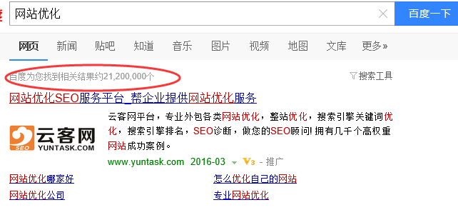 蘇州SEO分享淺談如何評估關鍵詞的優(yōu)化難度