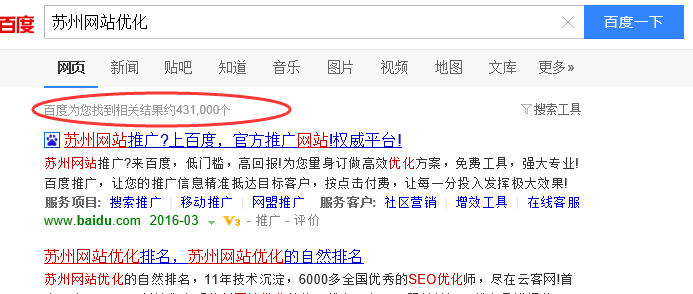 蘇州SEO分享淺談如何評估關鍵詞的優(yōu)化難度