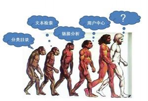 SEO今日雜談：搜索引擎的家族發(fā)展史
