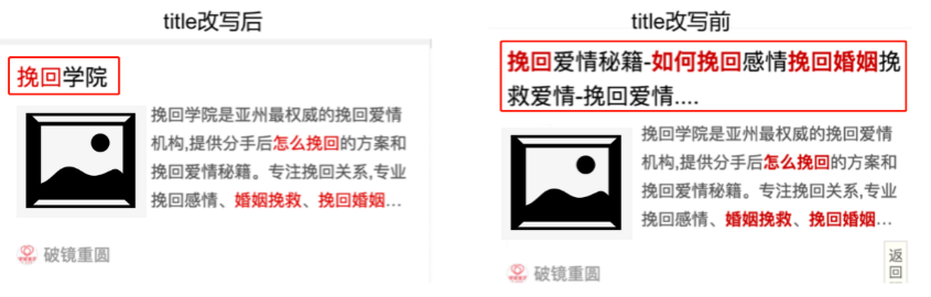 百度搜索網頁標題規(guī)范【官方v1.0版】